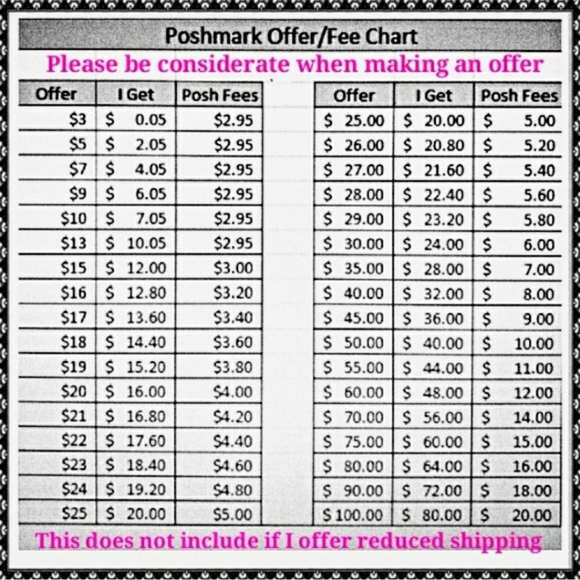 ANN TAYLOR Blouse - Picture 5 of 6